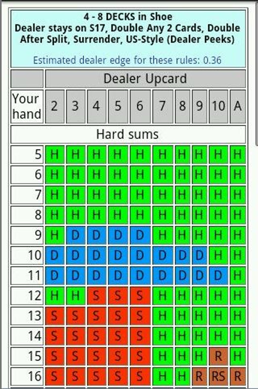 Poker Devası: Stratejik Oyunun Anahtarları
